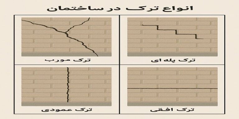 انواع ترک در ساختمان ۱