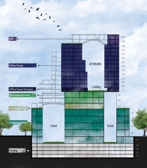 پروژه فرشته ۲۱